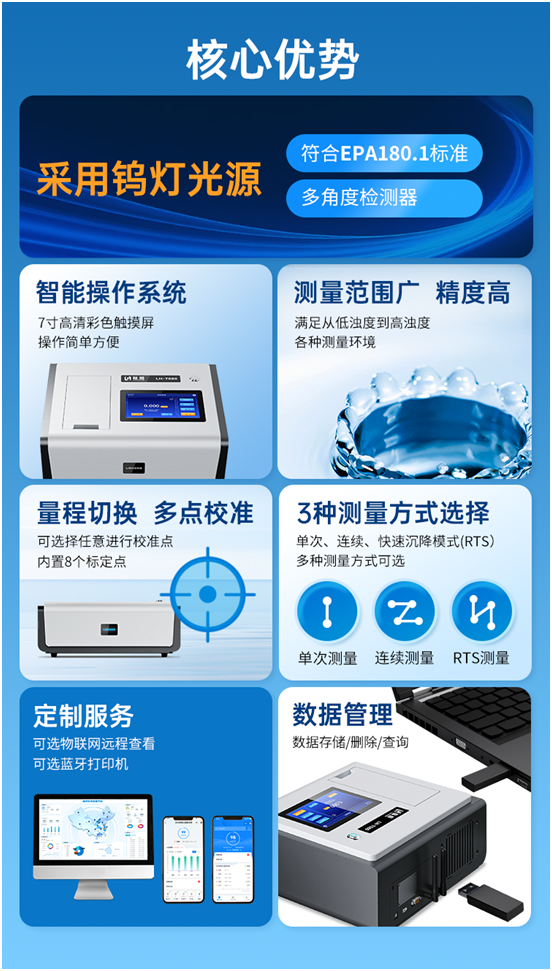 陆恒浊度分析仪 LH-T680(图3) 陆恒浊度分析仪 LH-T680(图3)