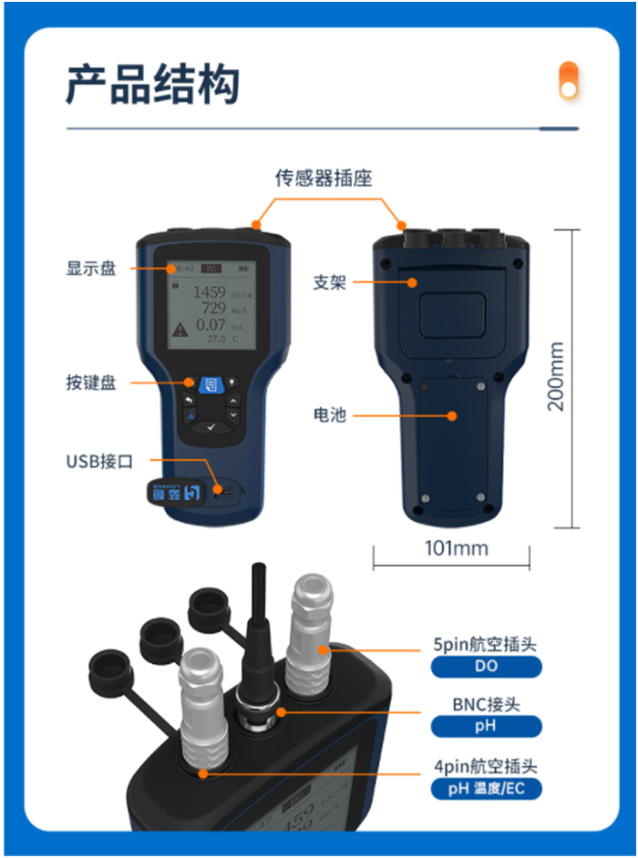 陆恒便携式多参数检测仪 LH-B510(图2) 陆恒便携式多参数检测仪 LH-B510(图2)