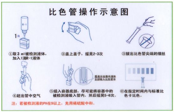 总磷比色管 0.1-10/0.5-20 mg/L(图2) 总磷比色管 0.1-10/0.5-20 mg/L(图2)