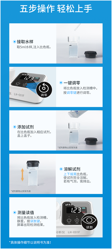 陆恒余氯检测仪 LH-C01F(图3)