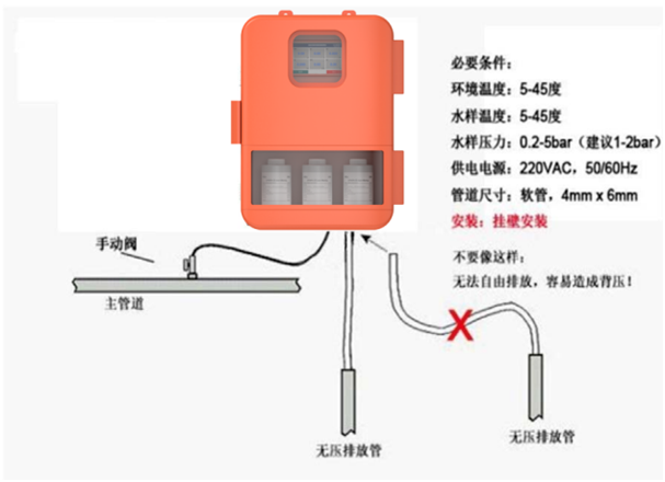 陆恒在线硬度分析仪 LH-K1300(图2) 陆恒在线硬度分析仪 LH-K1300(图2)