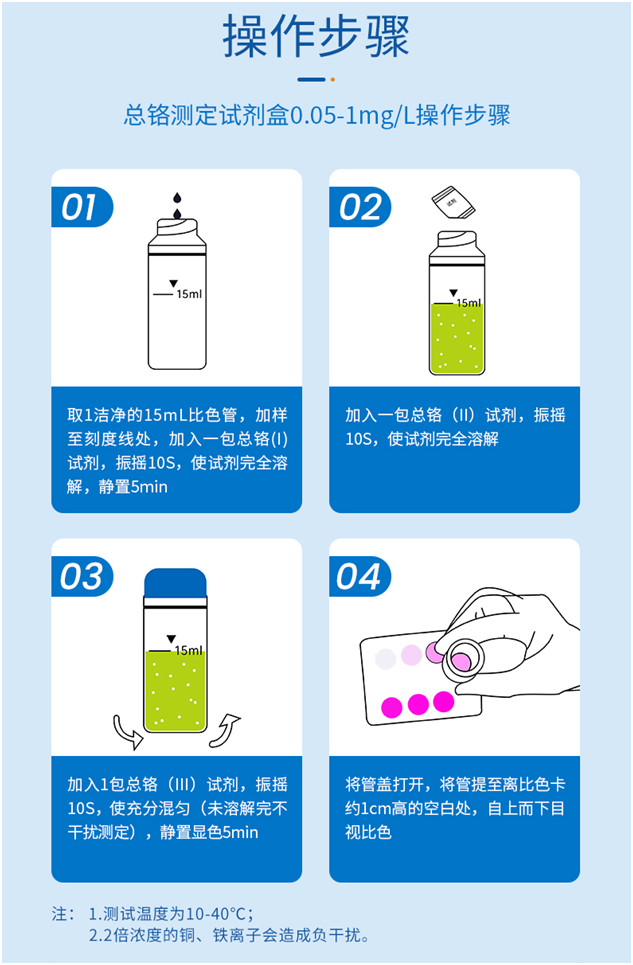 总铬检测试剂盒 0.05-1 mg/L(图4) 总铬检测试剂盒 0.05-1 mg/L(图4)