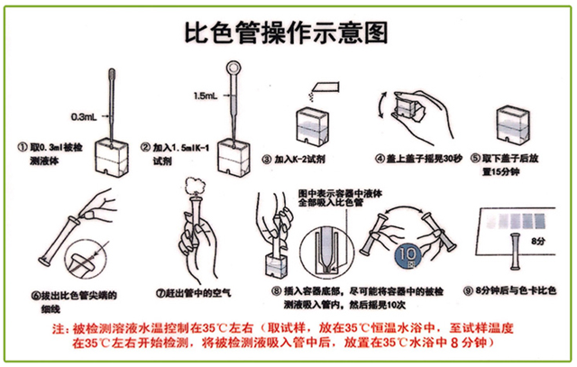 陆恒总氮比色管 0-100 mg/L(图2) 陆恒总氮比色管 0-100 mg/L(图2)