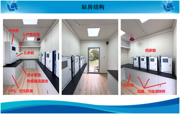 陆恒步入式水站LH-G8908(图4)