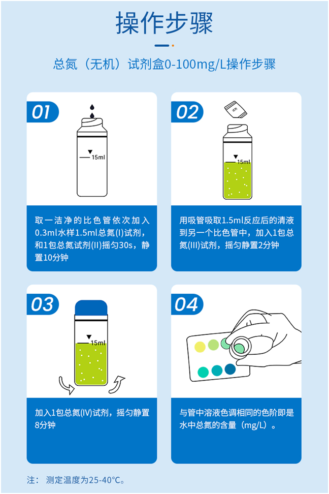 陆恒总氮(无机)检测试剂盒 0-20/0-100 mg/L(图7) 陆恒总氮(无机)检测试剂盒 0-20/0-100 mg/L(图7)