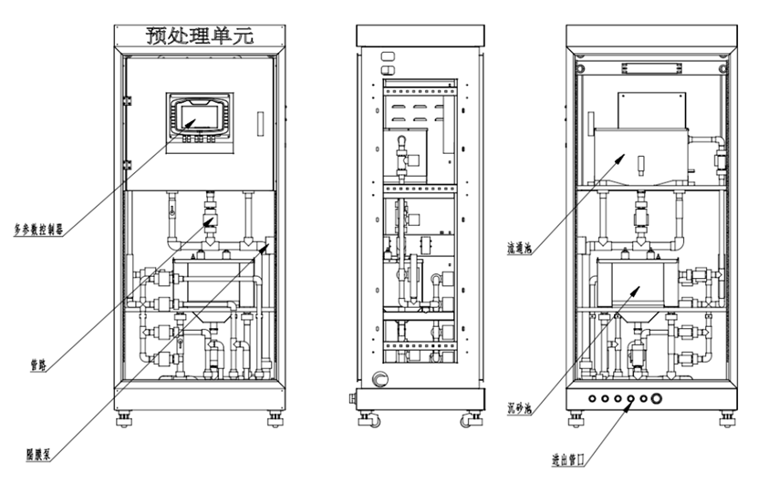 陆恒固定式水质在线监测站 LH-G8980 上市(图5) 陆恒固定式水质在线监测站 LH-G8980 上市(图5)