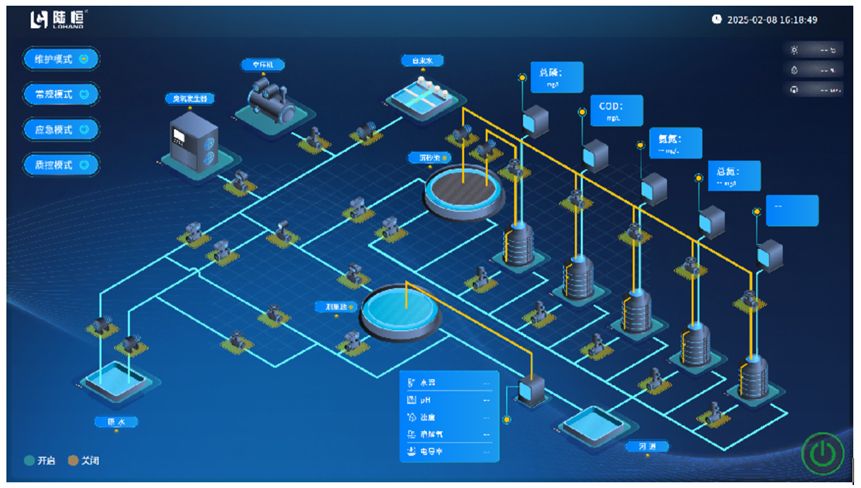 陆恒固定式水质在线监测站 LH-G8980 上市(图8) 陆恒固定式水质在线监测站 LH-G8980 上市(图8)