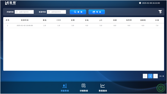 陆恒固定式水质在线监测站 LH-G8980 上市(图17) 陆恒固定式水质在线监测站 LH-G8980 上市(图17)