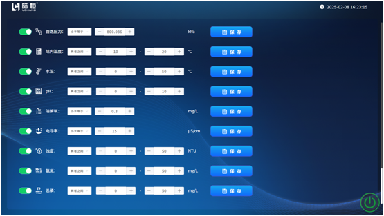 陆恒固定式水质在线监测站 LH-G8980 上市(图19) 陆恒固定式水质在线监测站 LH-G8980 上市(图19)