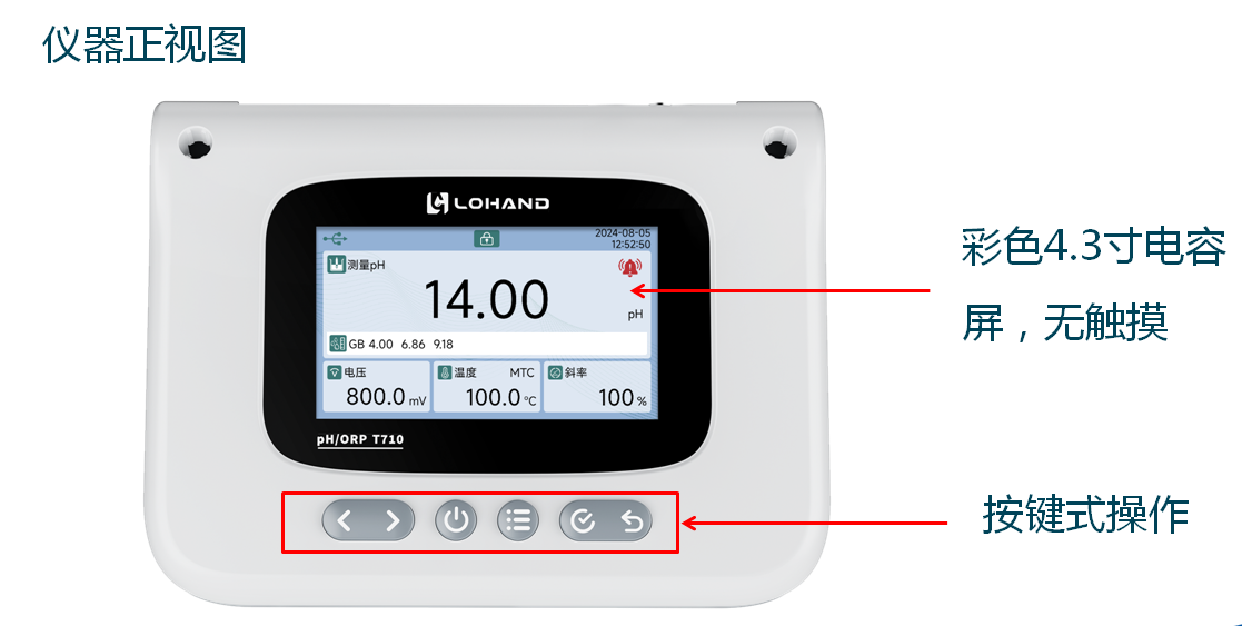 陆恒LH-T710台式pH/ORP分析仪 上市发布(图6) 陆恒LH-T710台式pH/ORP分析仪 上市发布(图6)
