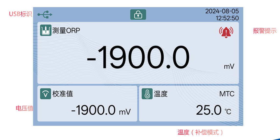 陆恒LH-T710台式pH/ORP分析仪 上市发布(图8) 陆恒LH-T710台式pH/ORP分析仪 上市发布(图8)