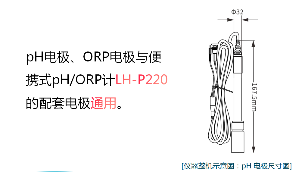 陆恒LH-T710台式pH/ORP分析仪 上市发布(图14) 陆恒LH-T710台式pH/ORP分析仪 上市发布(图14)