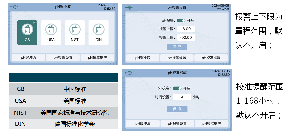 陆恒LH-T710台式pH/ORP分析仪 上市发布(图10) 陆恒LH-T710台式pH/ORP分析仪 上市发布(图10)