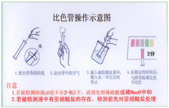 陆恒硝酸盐比色管 1-45 mg/L(图2) 陆恒硝酸盐比色管 1-45 mg/L(图2)