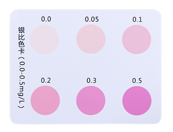 陆恒银检测试剂盒 0-0.5 mg/L(图3) 陆恒银检测试剂盒 0-0.5 mg/L(图3)