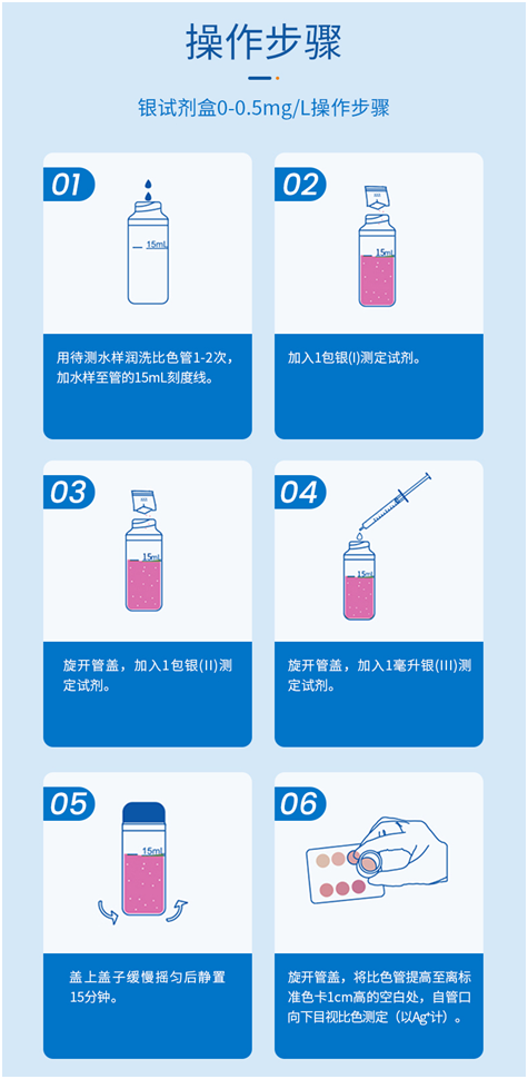 陆恒银检测试剂盒 0-0.5 mg/L(图5) 陆恒银检测试剂盒 0-0.5 mg/L(图5)