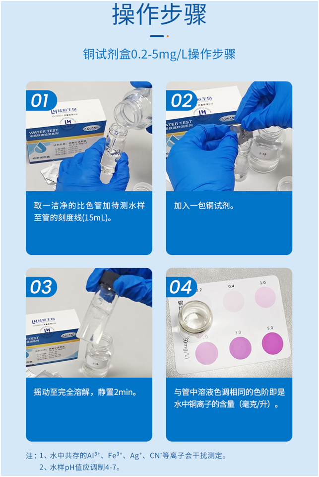陆恒铜检测试剂盒 0.2-5 mg/L(图5) 陆恒铜检测试剂盒 0.2-5 mg/L(图5)