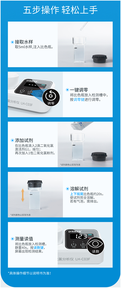 陆恒二氧化氯检测仪 LH-C03F(图3)