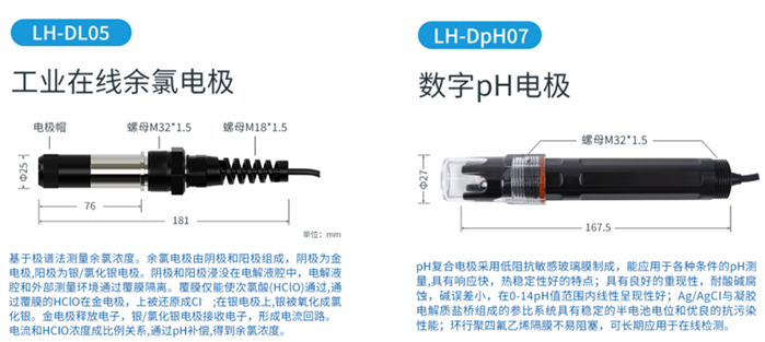陆恒在线余氯检测仪(极谱法) LH-G8201-C(图3) 陆恒在线余氯检测仪(极谱法) LH-G8201-C(图3)