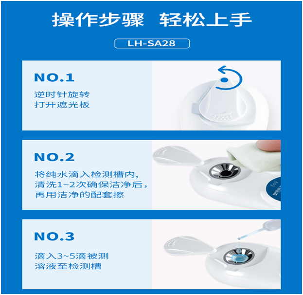 陆恒数显盐度计 LH-SA28(图3)