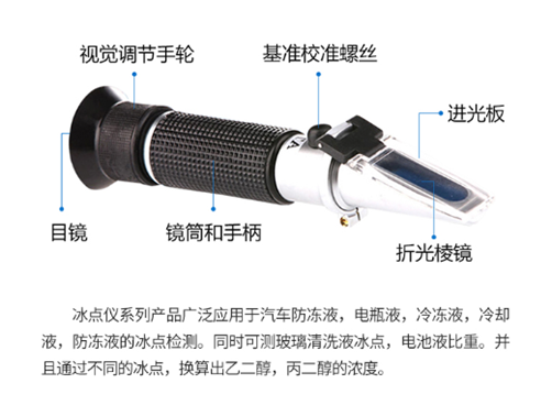 陆恒手持酒精浓度计 LH-J80(图5) 陆恒手持酒精浓度计 LH-J80(图5)