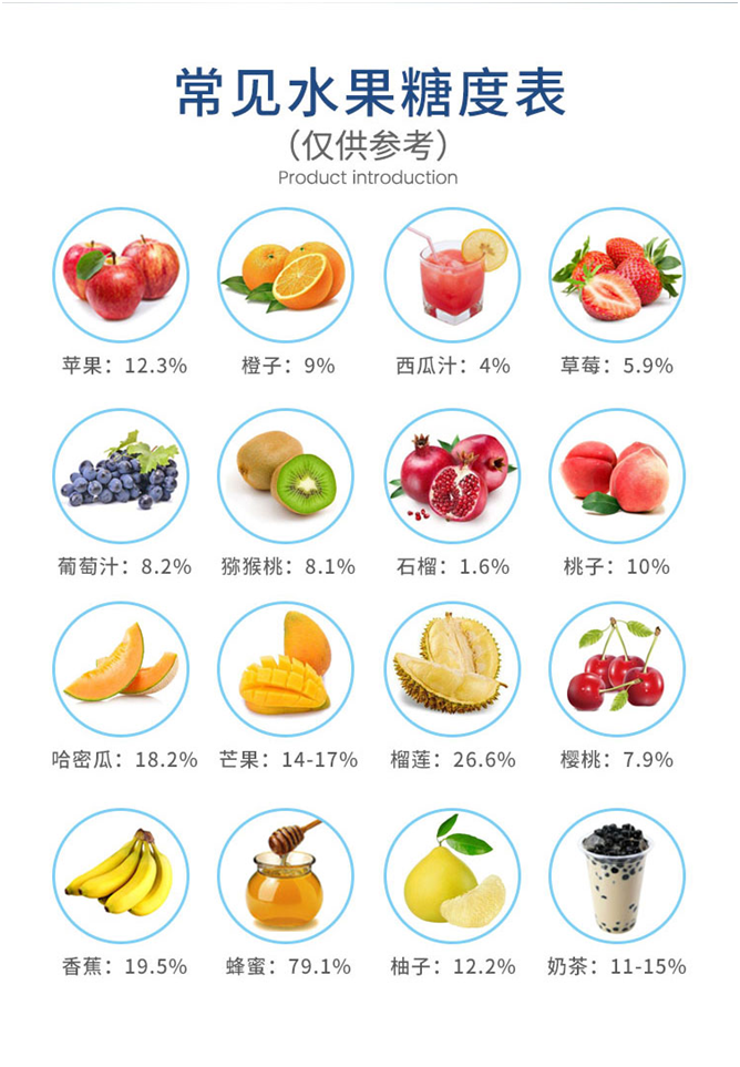 陆恒数显折光仪-糖度计(图4)