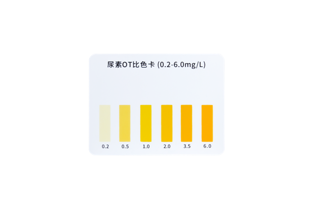 陆恒尿素检测试剂盒 0.2-6 mg/L(图3) 陆恒尿素检测试剂盒 0.2-6 mg/L(图3)