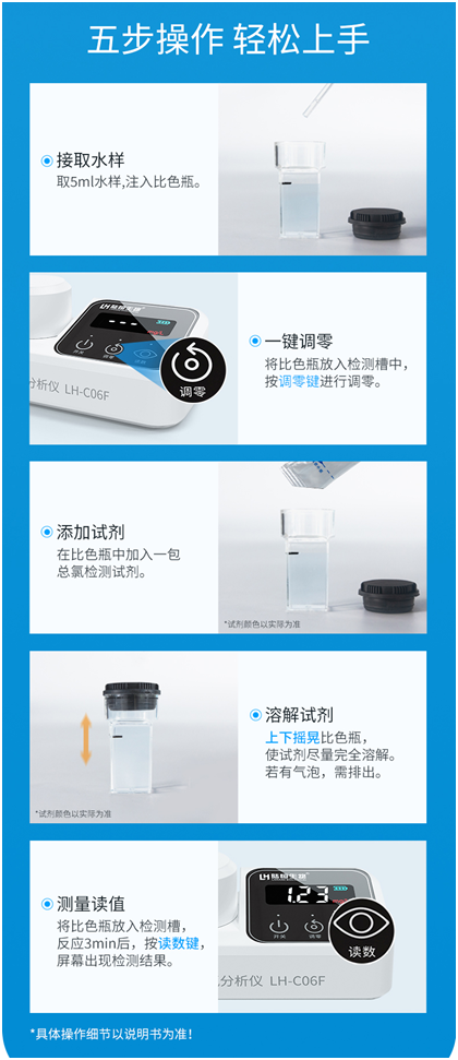 陆恒便携式总氯检测仪 LH-C06F(图4)