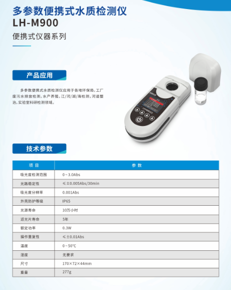 什么是余氯?余氯是运用在哪些行业?如何检测余氯?(图1) 什么是余氯?余氯是运用在哪些行业?如何检测余氯?(图1)