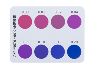 陆恒铝检测试剂盒 0-0.2 mg/L(图3) 陆恒铝检测试剂盒 0-0.2 mg/L(图3)