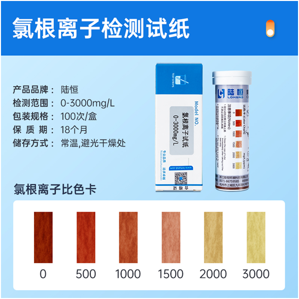 陆恒氯根检测试纸 500-3000 mg/L(图4)