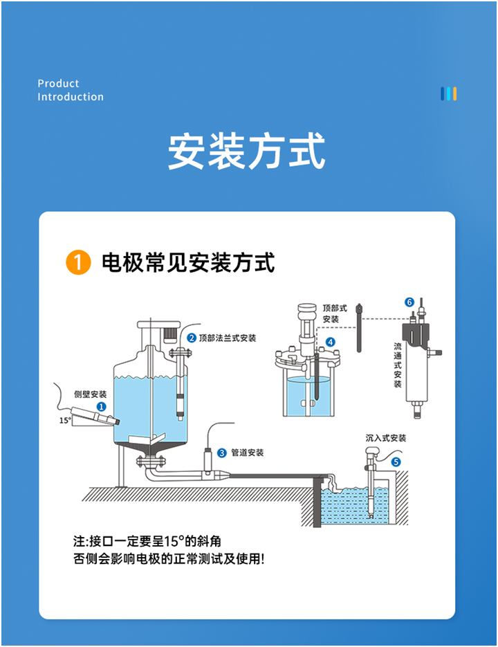 陆恒在线pH监测仪 LH-DG150(图3)