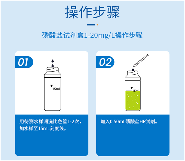 陆恒磷酸盐检测试剂盒 1-20 mg/L(图3) 陆恒磷酸盐检测试剂盒 1-20 mg/L(图3)