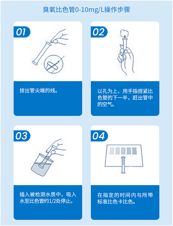 陆恒环境臭氧比色管 0-10 mg/L(图2) 陆恒环境臭氧比色管 0-10 mg/L(图2)