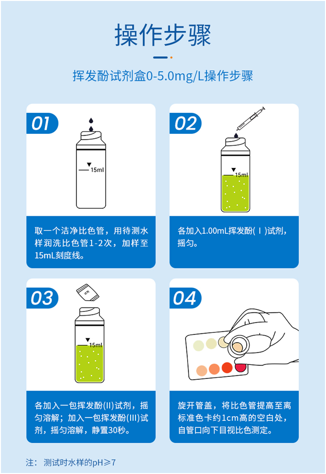 陆恒挥发酚检测试剂盒 0-5 mg/L(图3) 陆恒挥发酚检测试剂盒 0-5 mg/L(图3)
