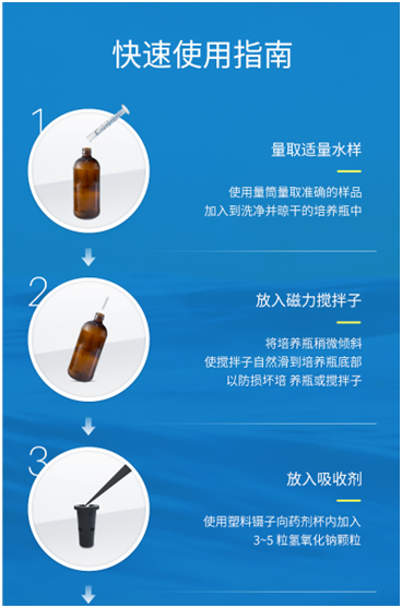 陆恒数显BOD检测仪 LH-TB100(图2)