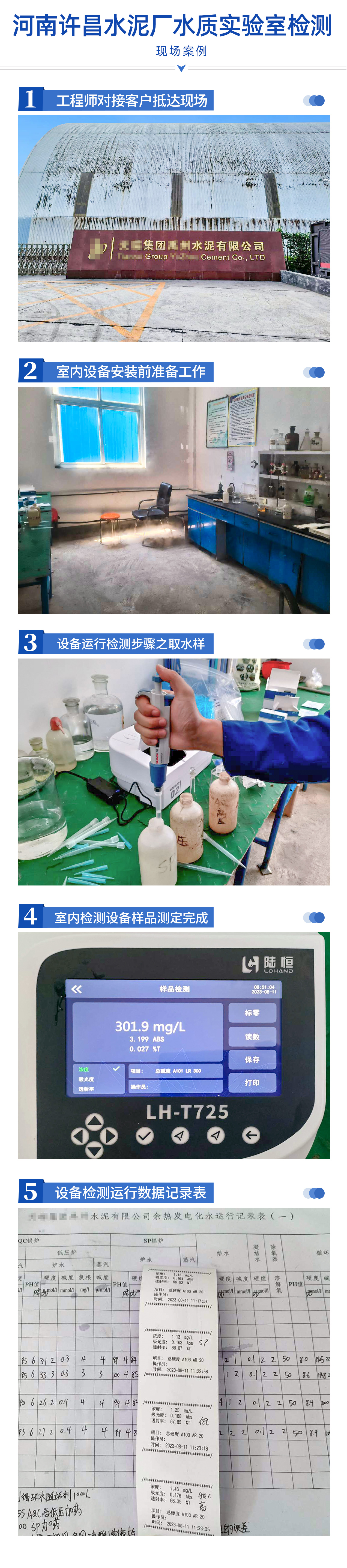 陆恒案例-河南许昌水泥厂水质实验室检测(图2)