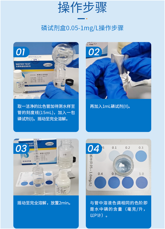 陆恒磷检测试剂盒 0.05-1 mg/L(图3) 陆恒磷检测试剂盒 0.05-1 mg/L(图3)