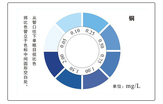 陆恒XM铜测试盒 0.05-2 mg/L(图3) 陆恒XM铜测试盒 0.05-2 mg/L(图3)
