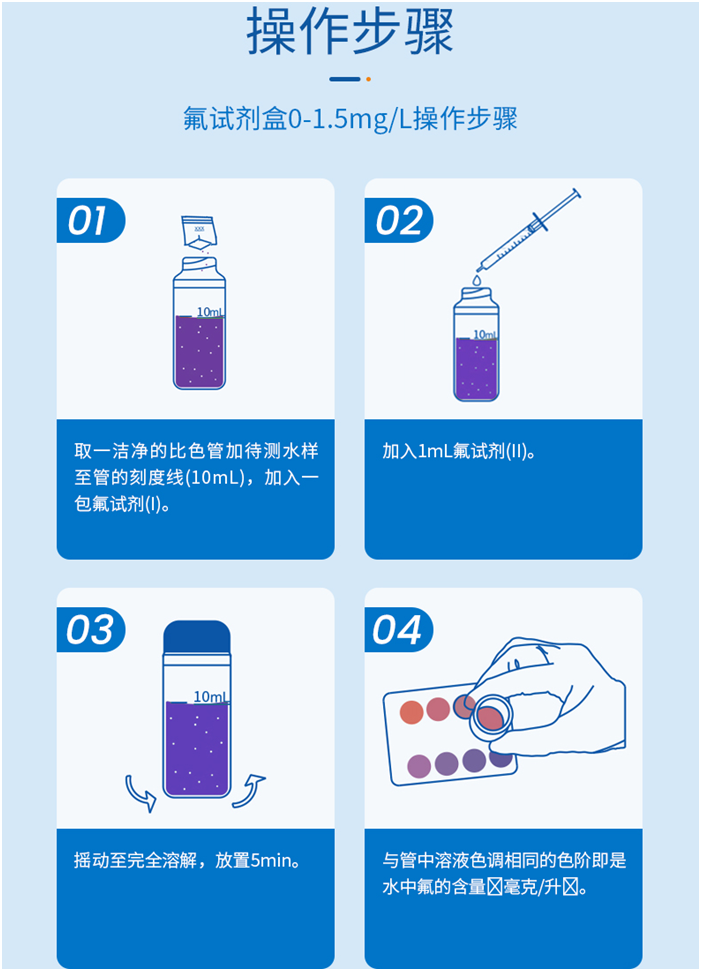 陆恒氟检测试剂盒 0-1.5 mg/L(图3) 陆恒氟检测试剂盒 0-1.5 mg/L(图3)