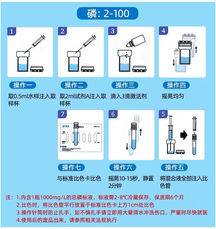 陆恒磷水质测试包检测比色管 0-5/2-100 mg/L(图3) 陆恒磷水质测试包检测比色管 0-5/2-100 mg/L(图3)