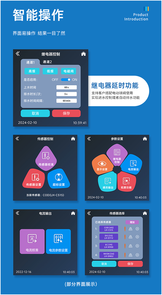 在线水中油监测仪 电极LH-D6901+LH-DA330(图5)