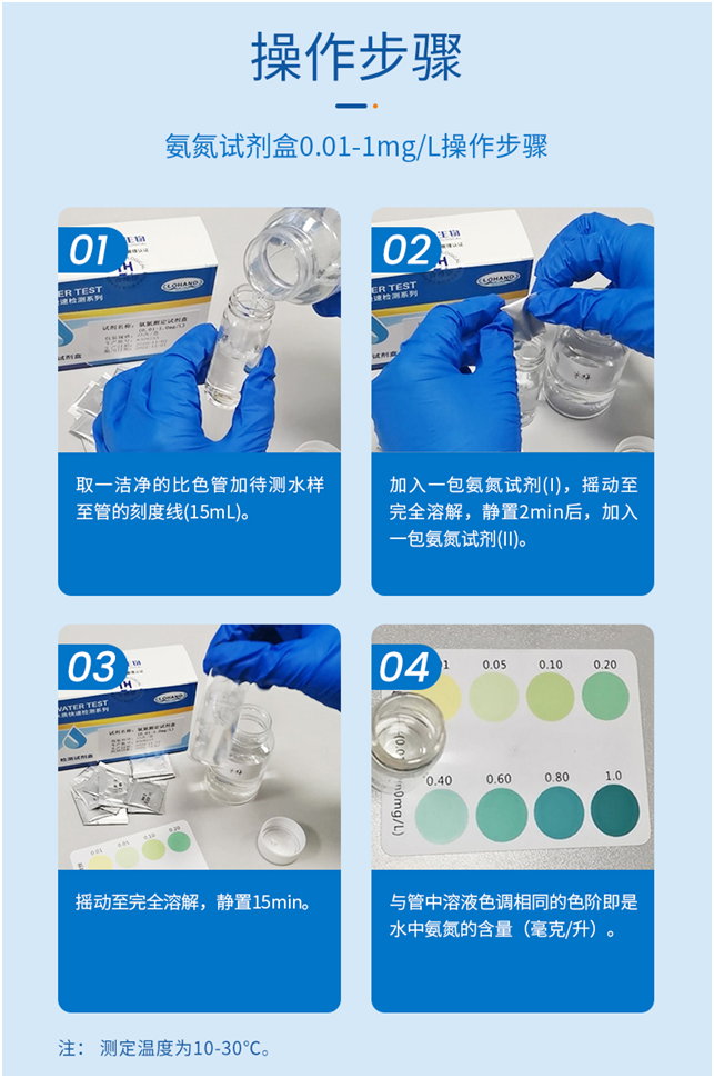 氨氮检测试剂盒 0.01-1 mg/L(图4)