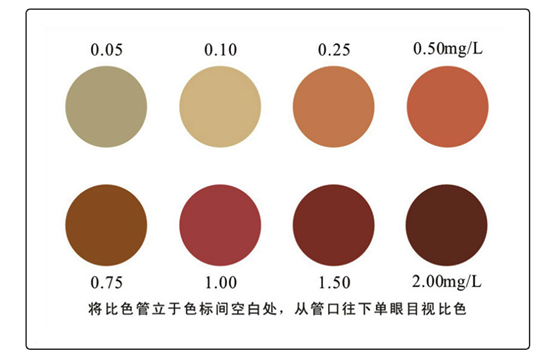 陆恒XM镍测试盒 0.05-2 mg/L(图3) 陆恒XM镍测试盒 0.05-2 mg/L(图3)