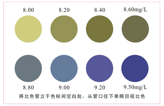 陆恒pH测试盒 6.5-9.5 pH(图5)
