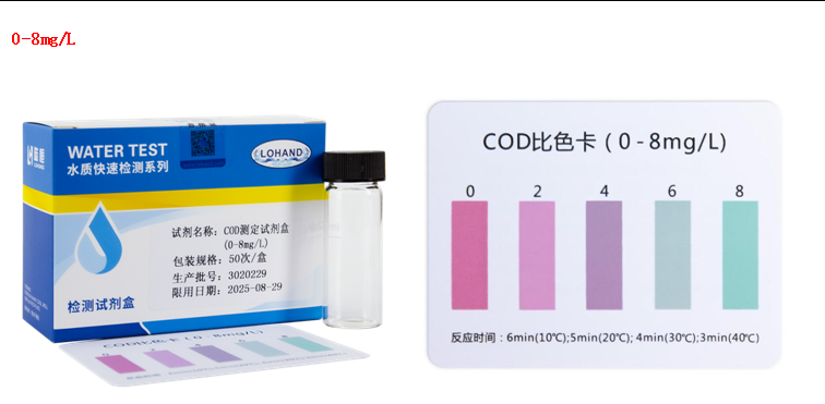 陆恒COD检测试剂盒 0-8/0-100/0-250 mg/L(图3)