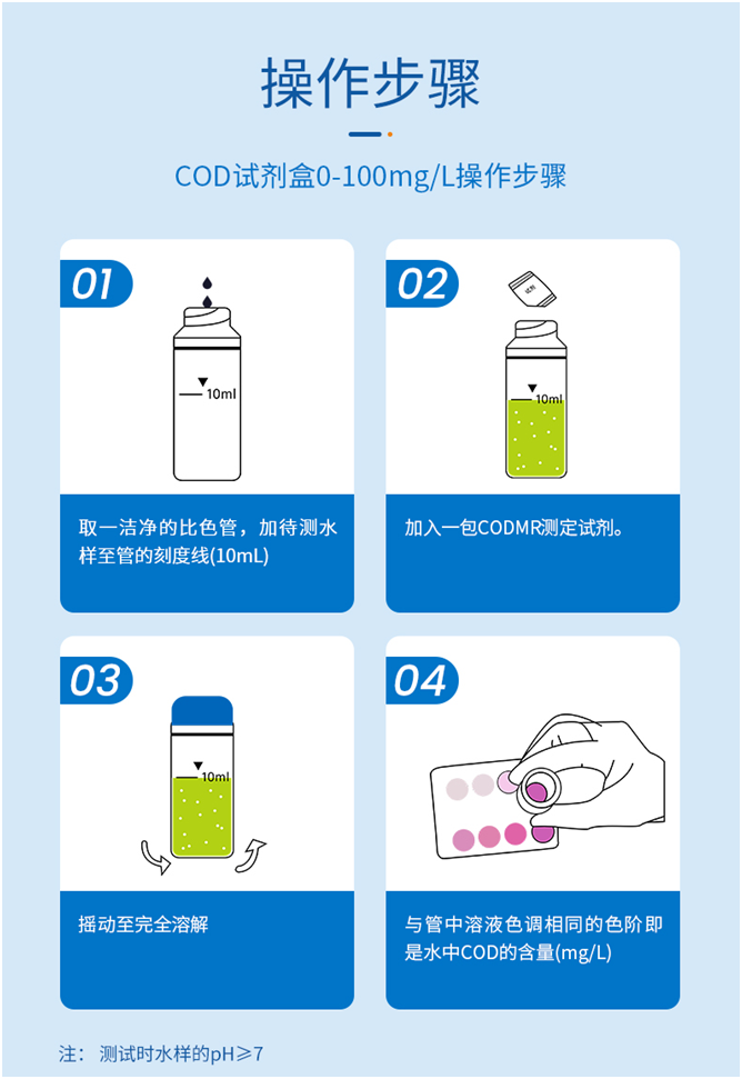陆恒COD检测试剂盒 0-8/0-100/0-250 mg/L(图7)