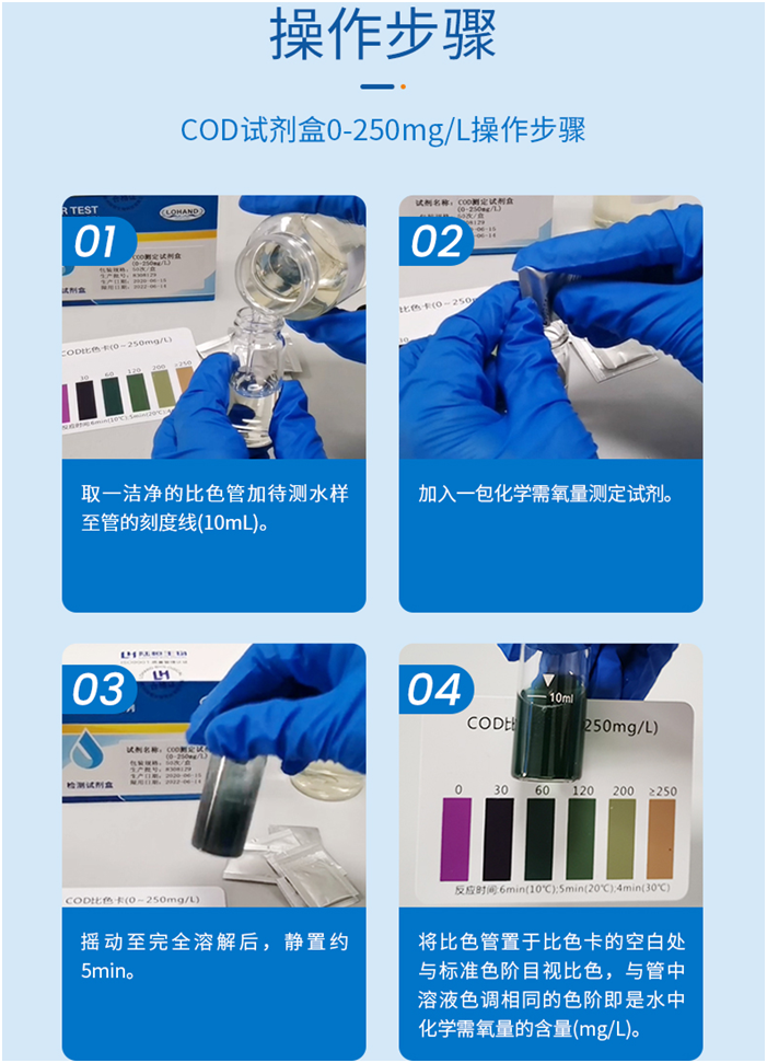 陆恒COD检测试剂盒 0-8/0-100/0-250 mg/L(图9)