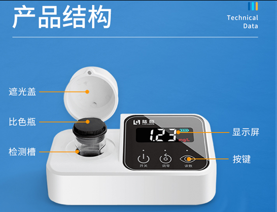 陆恒便携式臭氧检测仪(0.05-2.50mg/L ) LH-D01F（臭氧）(图2)