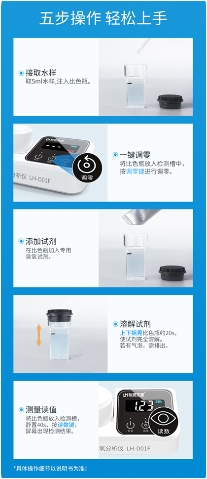 陆恒便携式臭氧检测仪(0.05-2.50mg/L ) LH-D01F（臭氧）(图4)